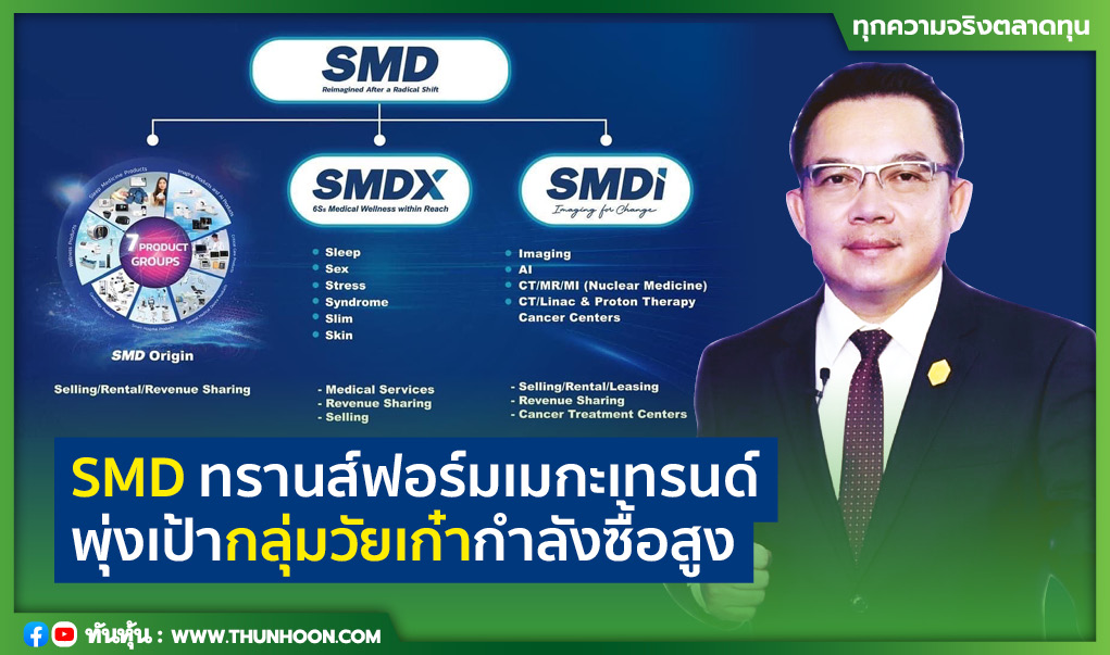 SMD ทรานส์ฟอร์มเมกะเทรนด์ พุ่งเป้ากลุ่มวัยเก๋ากำลังซื้อสูง 